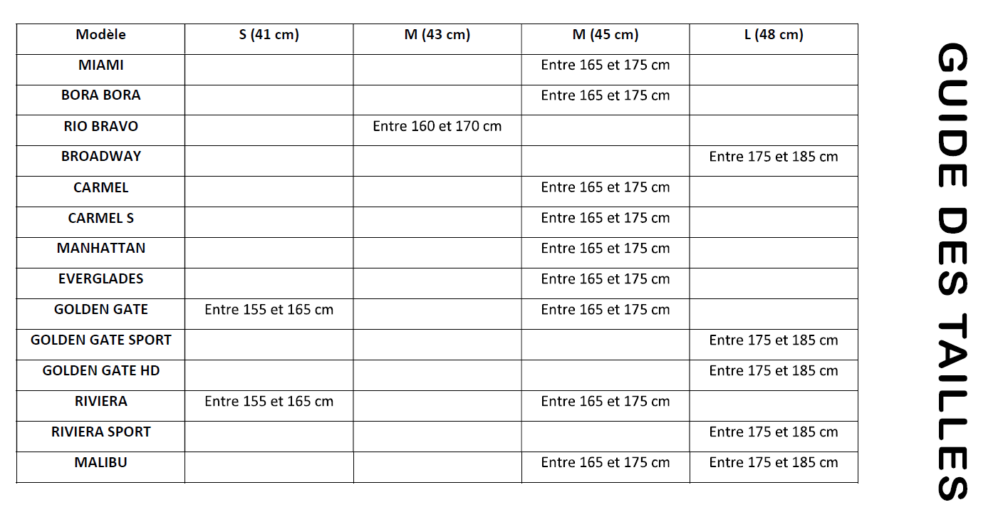 Guide tailles vélo T-Bird